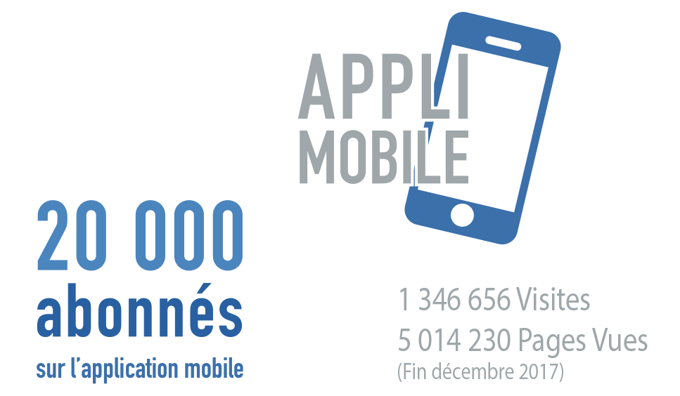 2-application-mobile-en-corse